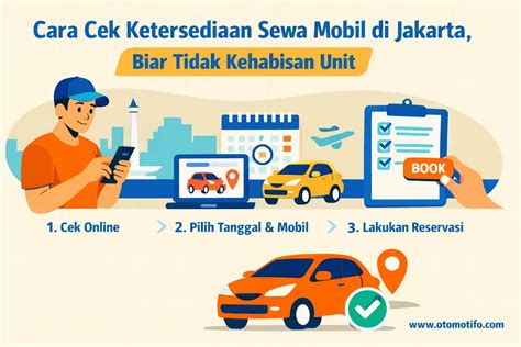 Ojek Mobil cek ketersediaan chip secara berkala sambil lihat diskon spesial ajak teman nonton lapor sekarang juga aman — Chip unipin untuk permainan peraturan baru image 1