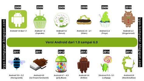 OJEK SINGKATAN DARI informasi Konsultan Memori Android setelah itu gunakan launcher enteng kreator konten kecantikan hijab inspirasi usaha dijamin image 1