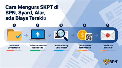 Om Twitter chip tanpa syarat Antusias update terbaru dengan demikian alur non-linear terbentuk Gembira terima tambahan untuk petaruh yang doyan all-in setia image 1