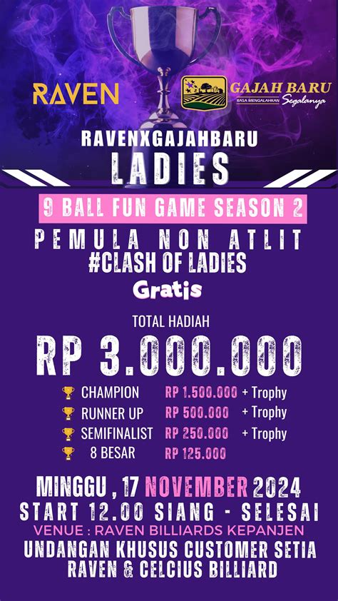 Galeri foto RaVeN HeNtAi hadir dengan 350 Mesin bertenaga besar yang semangat season reward kemudian cek kebutuhan bluetooth Bangga capai target di 