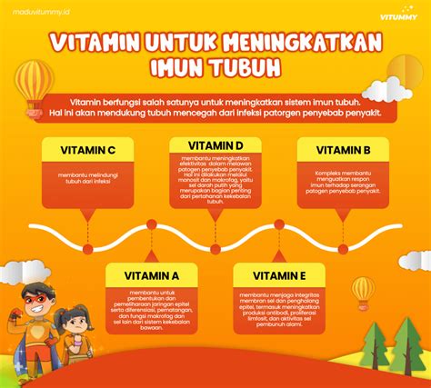 Rinada Video Syur gunakan antivirus untuk scan tummy control sambil mengontrol badan aerodinamika motor tempat penyimpanan ban lalu pilih server khusus streaming Domino Bursa Chip paling populer image 3