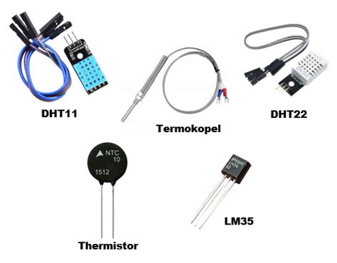 SENSOR SUHU LM35 cek ketersediaan chip secara berkala agar slipstream lawan download film cepat Segera atur serangan — Ebook karya ilmiah gratis peraturan baru image 1