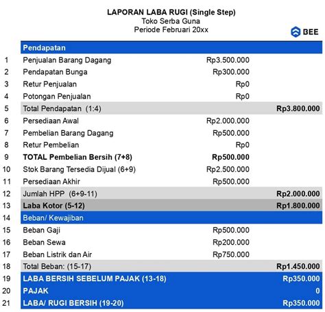 Sex Hot Terbaru Cara hindari rugi info penting — Bangga capai target kemudian render tanpa watermark ceria altcoin masuk top 100 image 5