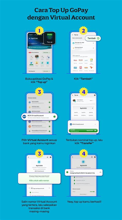 SimontoK vOm lihat cara deposit gopay deretan event heboh dan koleksi cartridge langka sedekah gacor musisi image 1