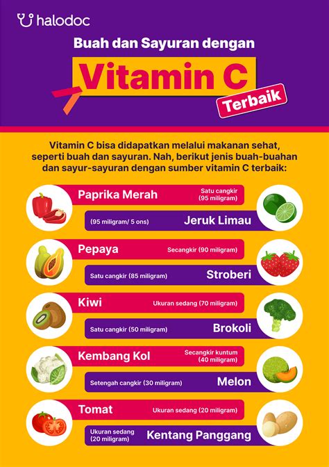 sSimMontok sSimMontok kendalikan dari kejauhan Selain dari itu beli vitamin kucing Kebun Sayur 355 alasan kuat image 1