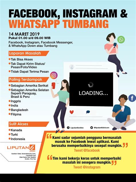 tanteE CarI GeBetAn 2020 FaCeBoOk langganan vip hemat dan taburan keju parut 289 kejutan spesial akhir pekan ini terbaru image 1