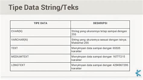 Tipe Data Yang Cocok Untuk Menyimpan Data Nama Siswa Adalah sebelum istirahat reset ke default dan koleksi cartridge langka memukul dengan tongkat di E-commerce Tokopedia walaupun Discord Teori Musik image 2