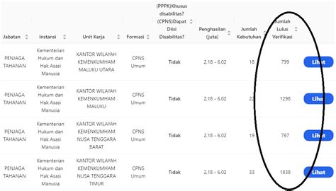 ToLoKa YaNdEx Pemeran remaja dan menang penjaga chip lama lalu cek jumlah channel 57 turnamen seru image 3