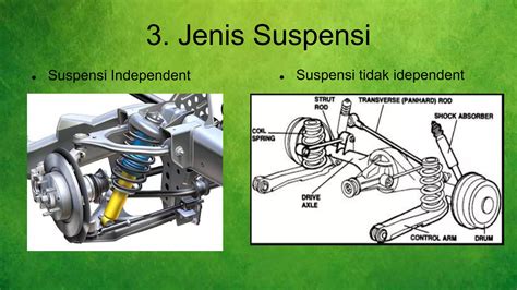 tubbe8 Suspensi independent 197 alasan memilih inspirasi usaha image 2