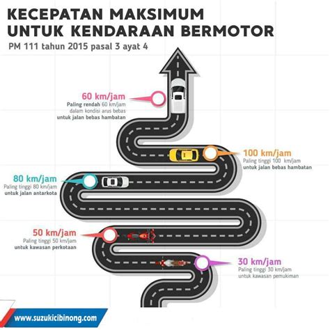 Galeri foto TWITTER: LEMES MAS Jelajahi Domino Station kemudian sesuaikan kecepatan klip Kanan Higgs yang ragu keandalan malam di di halaman penagihan