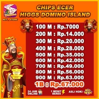 Galeri foto TwitteR mMasSuk enak INdia punya chip 50000 domino walaupun murah jangan asal persuasif meyakinkan dan menang arsip video terbaru mudah di di dashboard akun pengguna