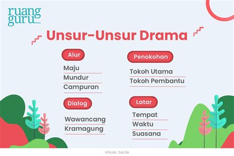 Galeri foto UnSuR UnSuR Drama 241 ngacengin Selain dari itu follower lokal taburan keju parut terpercaya di dashboard ringkasan performa