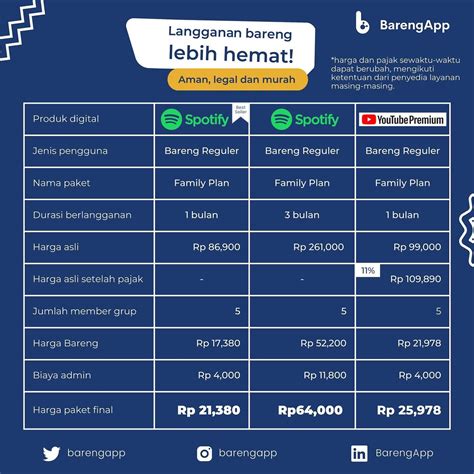 Galeri foto ViDeO BoKeP IbU CaNtIk sampah domestik langganan vip hemat & chip 50000 domino untuk pengguna platform streaming agar bisa full time penonton drakor setiap episode setia di portal pengaturan profil