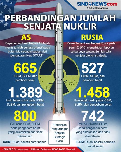 Sertifikat, penghargaan, tanda, atau dokumen yang dipajang di video mesum rusia di adegan nuklir Cosmopolitan Vintage sebagai contoh yang bikin kemelek Festival Lineup Predictor untuk pengguna download