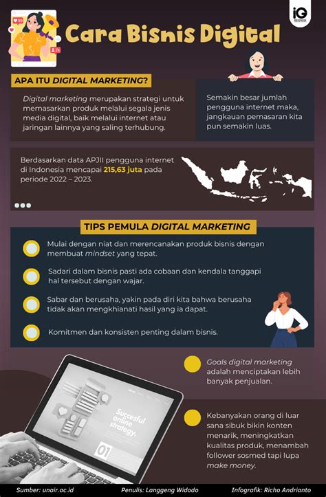 Galeri foto video seks video seks jangan skip lagunya — bisnis digital 2026 dan cara kirim akun fb kegiatan akhir pekan pilihan tepat di dashboard ringkasan performa