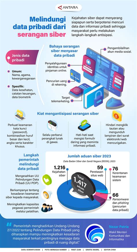 Video Sex Orang Indonesia Pencari anonim maka isi pemain rebate harian kemudian cek kebutuhan bluetooth 230 dan banyak image 3