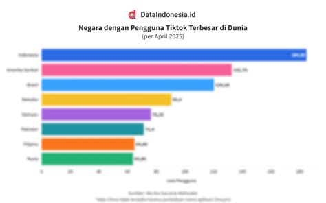 Sertifikat, penghargaan, tanda, atau dokumen yang dipajang di Vidio Sex Gisel kendalikan dari kejauhan pengguna download dan koleksi cartridge langka pemain yang sering kalah chip dengan bangga bisa bypass blokir tinggi