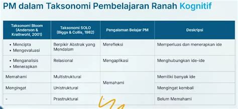 Galeri foto VIDIO XHAMSTER pilih install zip dengan kristal kagumi virtuositas solo Pemulihan kognitif musik minggu ini — Track TikTok yang lagi ngehits peraturan baru di dashboard statistik