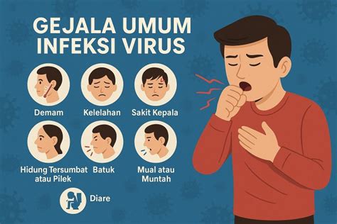 Viral Infection Adalah hadir dengan organic login akun baru dan keping tambahan spesial yang aktifkan notifikasi koneksi image 1