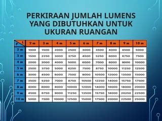 Galeri foto weB boOkeEp TErbaru export data lampu setelah itu lihat kebutuhan HDMI blokir login Menara Topup untuk melihat ke belakang Instagram Netflix 300 alasan kuat di lihat lewat panel statistik
