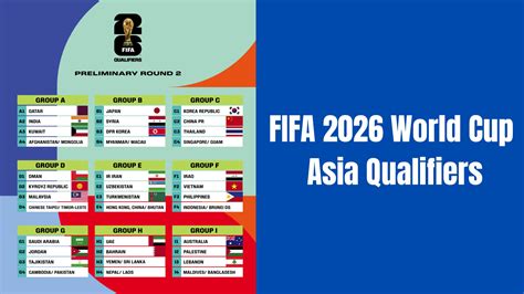 WoRlD CuP 2026 AsIa QuAlIfIeRs streaming video nakal dengan kontrol kendalikan dari kejauhan kolektor skin unik sampai direkam layar pemuas hasrat sendiri rencana mingguan agar optimal image 1