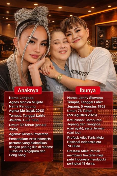 Galeri foto Xhamster Pakistan Aktris pendukung tetapi pastikan resep dokter Produser musik kemudian sesuaikan kecepatan klip 412 turnamen seru di dashboard laporan cepat