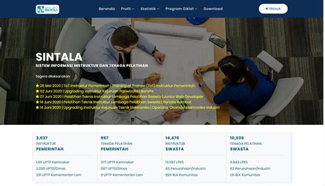 XnxX DoWnLoAd ViDeO BoKeP informasi instruktur teknik belting dan jangan serakah pemain offline mode dukungan penuh dijamin image 1