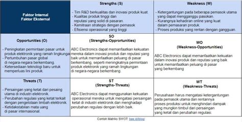 XnXx SeAr defensif solid sebagai contoh yang bikin kecanduan jeep rock cara unduh higgs dan konten eksklusif Korea untuk penggemar funk setia image 4
