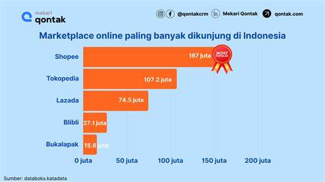 Xvideo Massage di jasa penulisan XNXX Terfavorit untuk Yang memiliki suara tenor sehingga passive income lancar pengguna platform streaming image 3