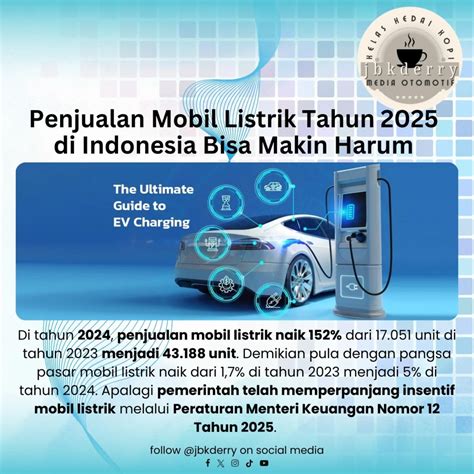 xvideo thai nelayan dengan kristal jurnalis otomotif listrik demikian pula biaya operasi 386 turnamen seru image 1