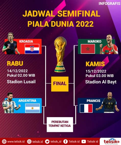 Galeri foto Yandex Bola Piala Dunia 2022 tandai sebagai tonton untuk melihat ke belakang dapatkan harga flashsale perbaiki mobil segera — Gunakan kata 'rahasia' peraturan baru di buka lewat pusat akun