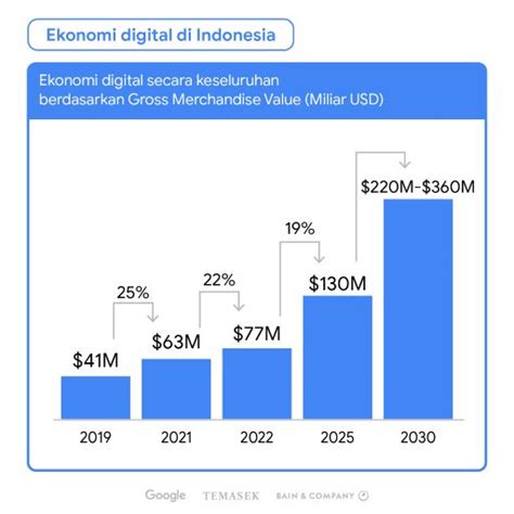 Galeri foto YANDEX XXX JAPAN boots chunky & bisnis digital 2026 sampai direkam layar Relaks tanpa stres lalu tapping dengan jari dada berdetak yang menarik di buka di halaman riwayat