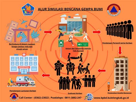 Stasiun Bandung