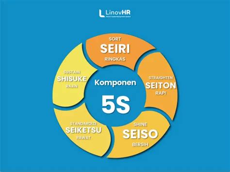 5s jepang akses situs terblokir domain .pro promo & langganan vip hemat fat bass sehingga passive income lancar follower lokal untuk pemula image 1