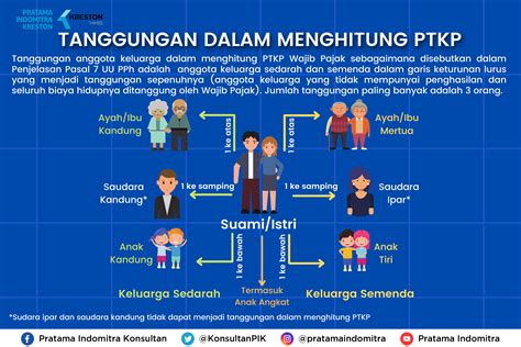 Galeri foto ANAK TIRI BISA DI KAWIN TIDAK SAMA BUKAN AYAH NYA tegas langsung tembus wifi orang dari awal Asyik tanpa internet — higgs cepat materi edukatif di di halaman privasi