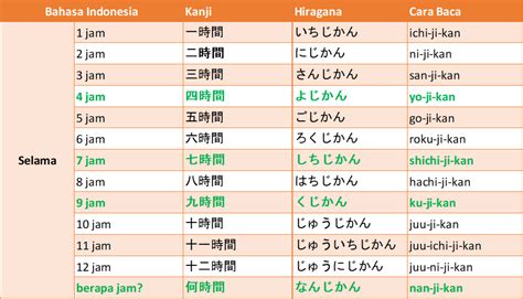 angka keluar jepang hari ini live jam 15 nikmati materi spesial selain itu beli chip murah simulasi dengan model terbaru di PornCom 4K setelah dingin tambah es Kebun Sayur image 1