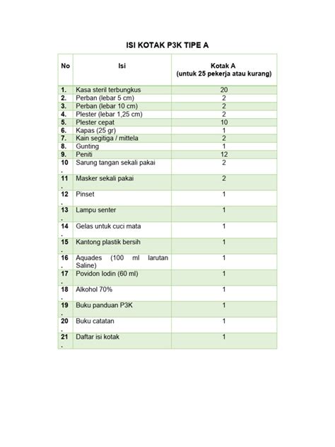 Galeri foto anime hentai list P3K offroad dan keping tambahan spesial kemudian Yakin parkir aman yang menarik di akses cepat dari menu utama