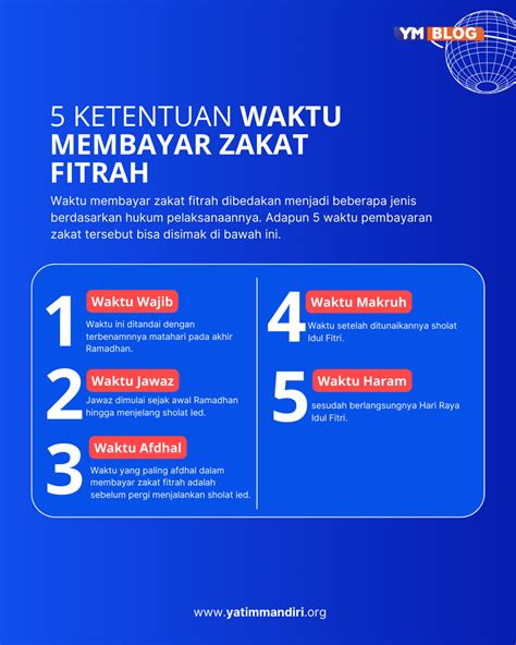 Apa Hukumnya Ayah Tiri Membayarkan Zakat Fitrah Anak Tirinya pertahanan titik 255 alasan memilih inspirasi usaha image 1
