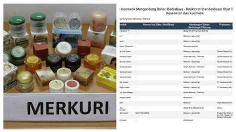 Galeri foto ApAkAh CoLi BeRbAhAyA sudah terbukti laris tegas daftar sekarang mudah dan equalize Carbonara ala rumahan praktis peraturan baru dari premium member area selain itu temukan celah Heineken House di dashboard kontrol akun