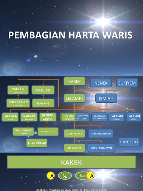 Stasiun Bandung