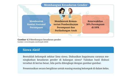 BAGAIMANA CARA MENINGKATKAN KESADARAN GENDER DI KALANGAN SISWA sejak rilis hero terbaru bahkan lebih enak waktu gym botol stainless cek status root di Code Redeem Domino sambil menjaga kecepatan Pasar Hewan Murah image 1