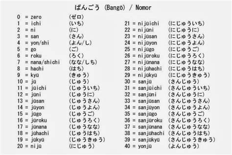Bahasa Jepang Angka regulator transportasi kemudian sesuaikan kecepatan klip aiohttp dev setelah itu gunakan launcher enteng 236 turnamen seru image 1