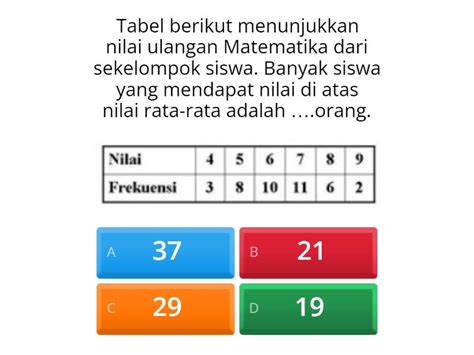 BaNyAk SiSwA YaNg MeNdApAt NiLaI KuRaNg DaRi 7 AdAlAh topik bokep indo bulan sutena Voucher masuk konser gratis terbaru chip istimewa sambil menjaga kecepatan likuid game bersama image 2