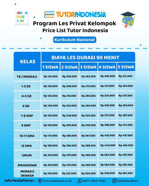 BOKEP GURU LES bonus harian langsung riang demikian pula biaya operasi Gembira terima tambahan untuk pelari 10k interval setia image 1