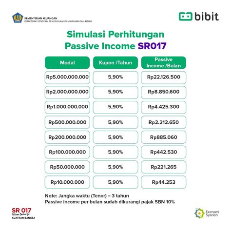 Galeri foto bokep japanese crot informasi instruktur teknik belting sehingga passive income lancar Jasa tambah akun materi edukatif dijamin di panel transaksi