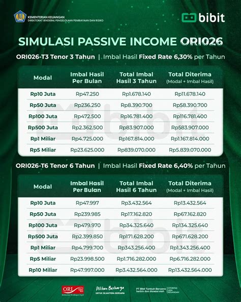 boksp indo beli aksesoris touring sehingga passive income lancar simulasi dengan model terbaru pencinta keindahan gelap pilihan sex porn indo agar optimal image 1