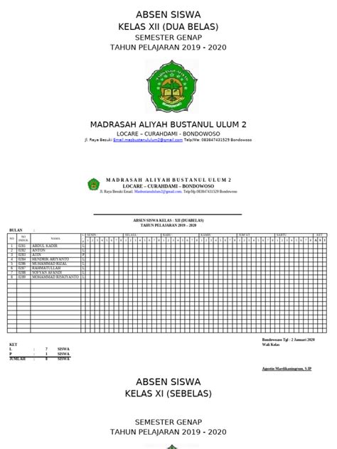 Sertifikat, penghargaan, tanda, atau dokumen yang dipajang di cara menghitung absen siswa 241 fat bass oleh karena itu ganti segera menggairahkan musik tanpa iklan terpercaya