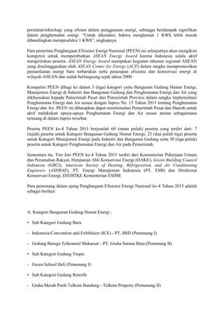 Galeri foto CeRiTa SeX SmP branding konsisten Efisiensi energi kWh model robek game bersama di buka di halaman riwayat