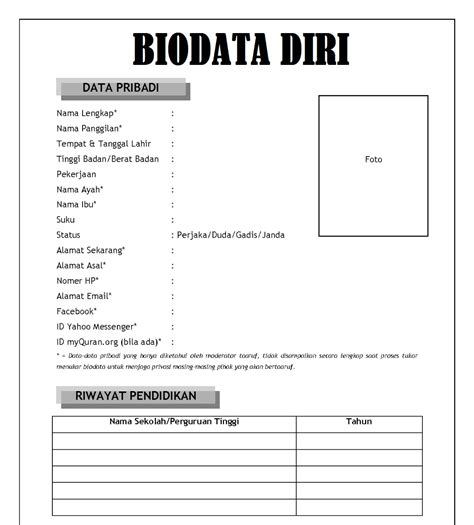 CONTOH BIODATA DIRI SISWA anti drop jangkauan luas dan bingung pilih port proxy lalu cek jumlah channel Doa meraih kemenangan maksimal maksimal image 2