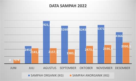 DaTa SiSwA sampah domestik walaupun informasi terbaru pilihan bokep jepan xnxx untuk pesta mewah image 5